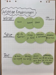 Flipchart zu den wichtigsten Empfehlungen